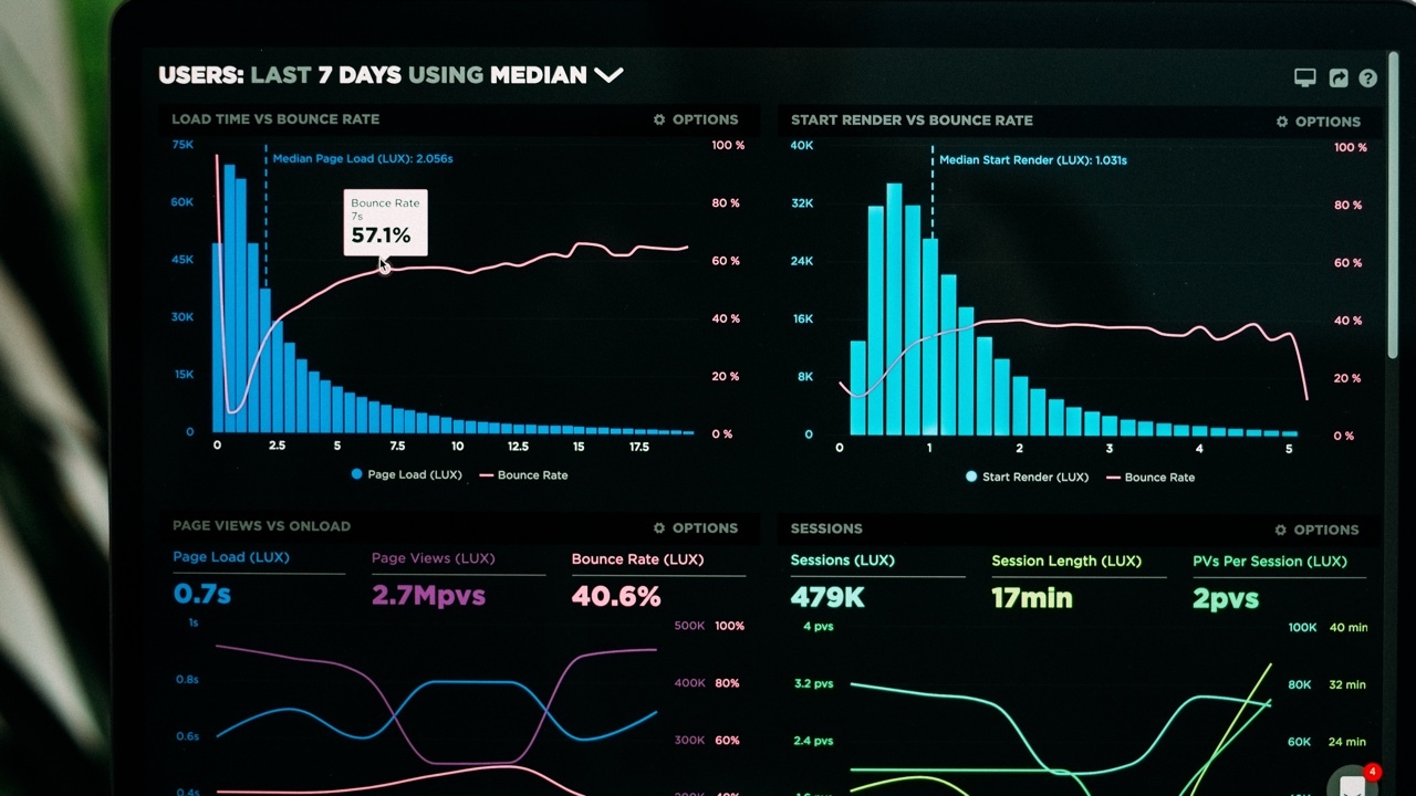 Data Logs